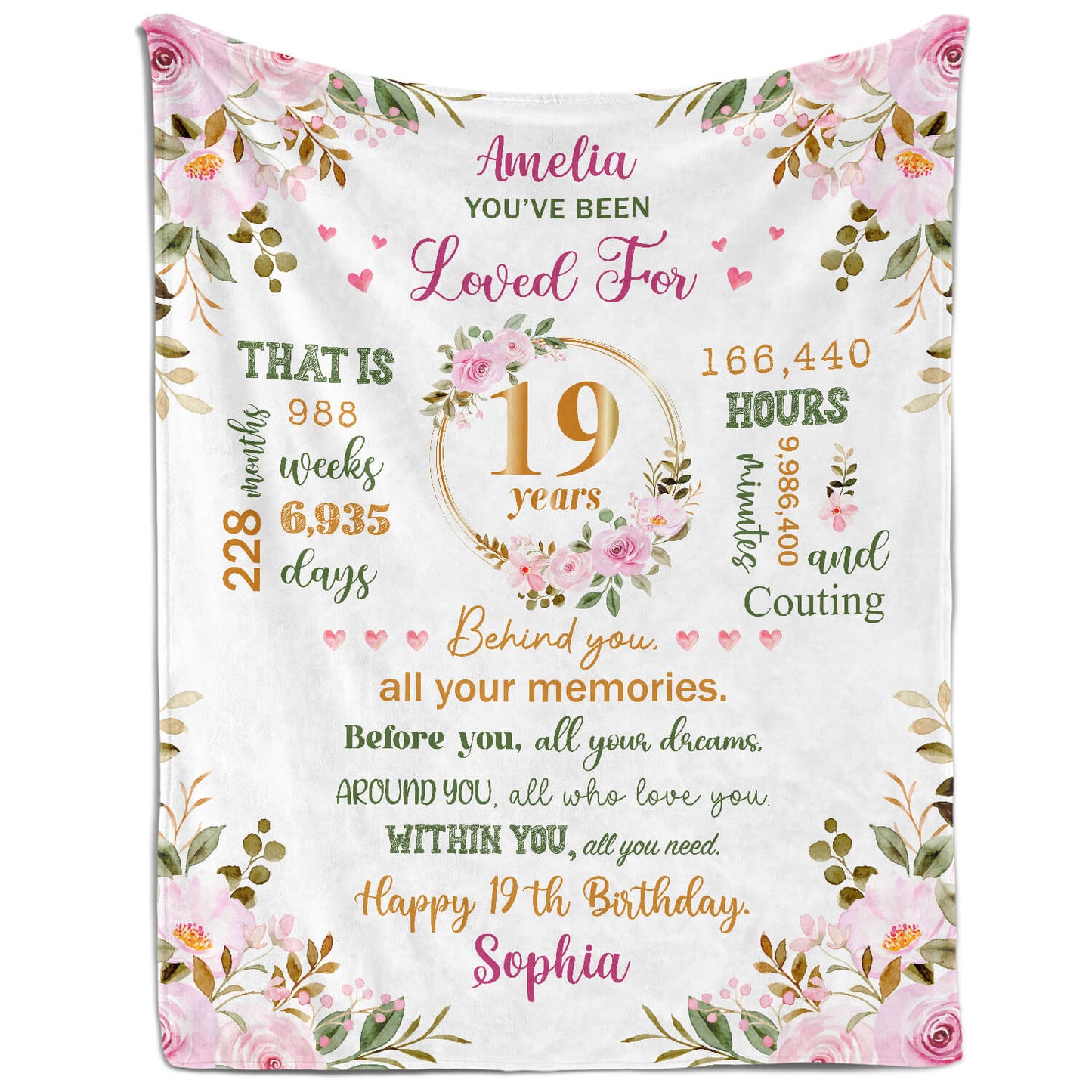 You've Been Loved For 19 Years - Personalized 19th Birthday gift For 19 Year Old Girl - Custom Blanket - MyMindfulGifts