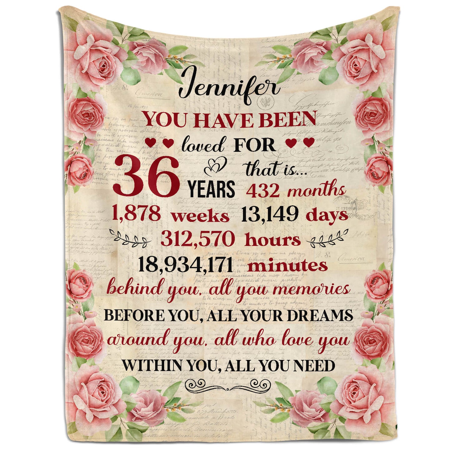 You Have Been Loved For 36 Years - Personalized 36th Birthday gift For 36 Year Old Women - Custom Blanket - MyMindfulGifts