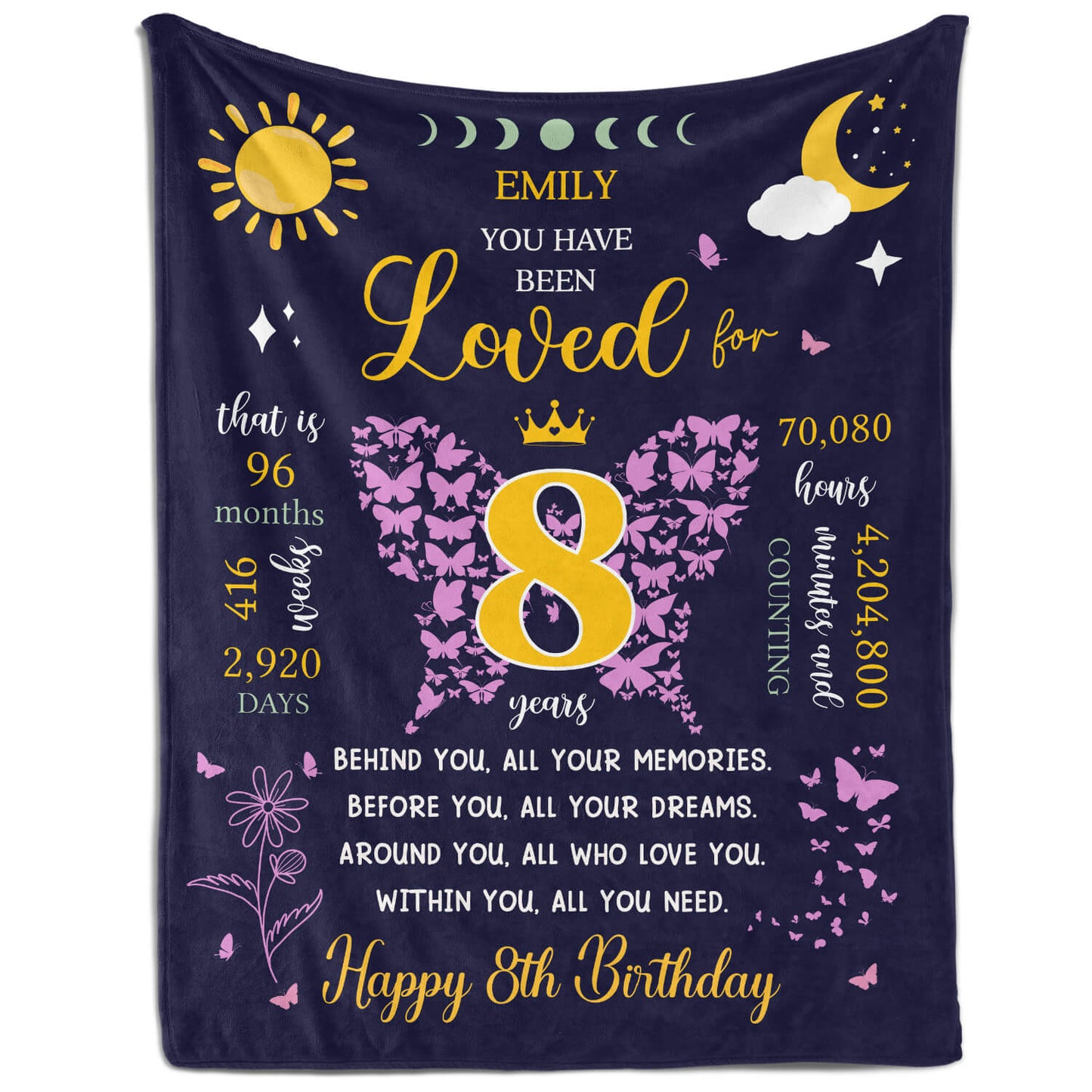You Have Been Loved For 8 Years - Personalized 8th Birthday gift For 8 Year Old - Custom Blanket - MyMindfulGifts