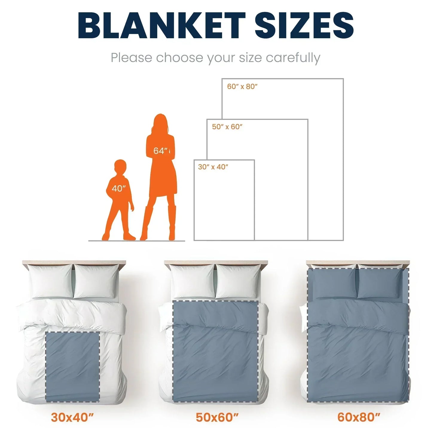 Blanket Sizes