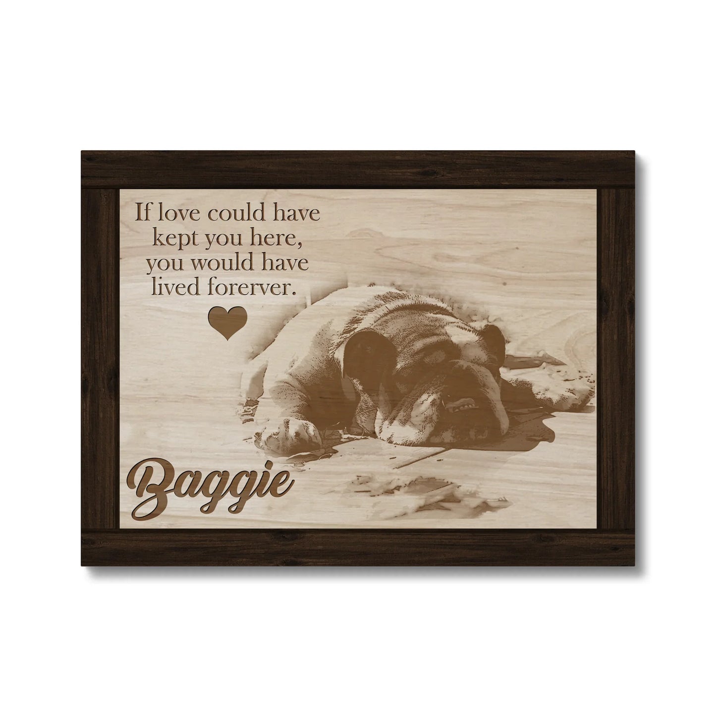 If Love Could Have Kept You – Custom Dog Memorial Canvas