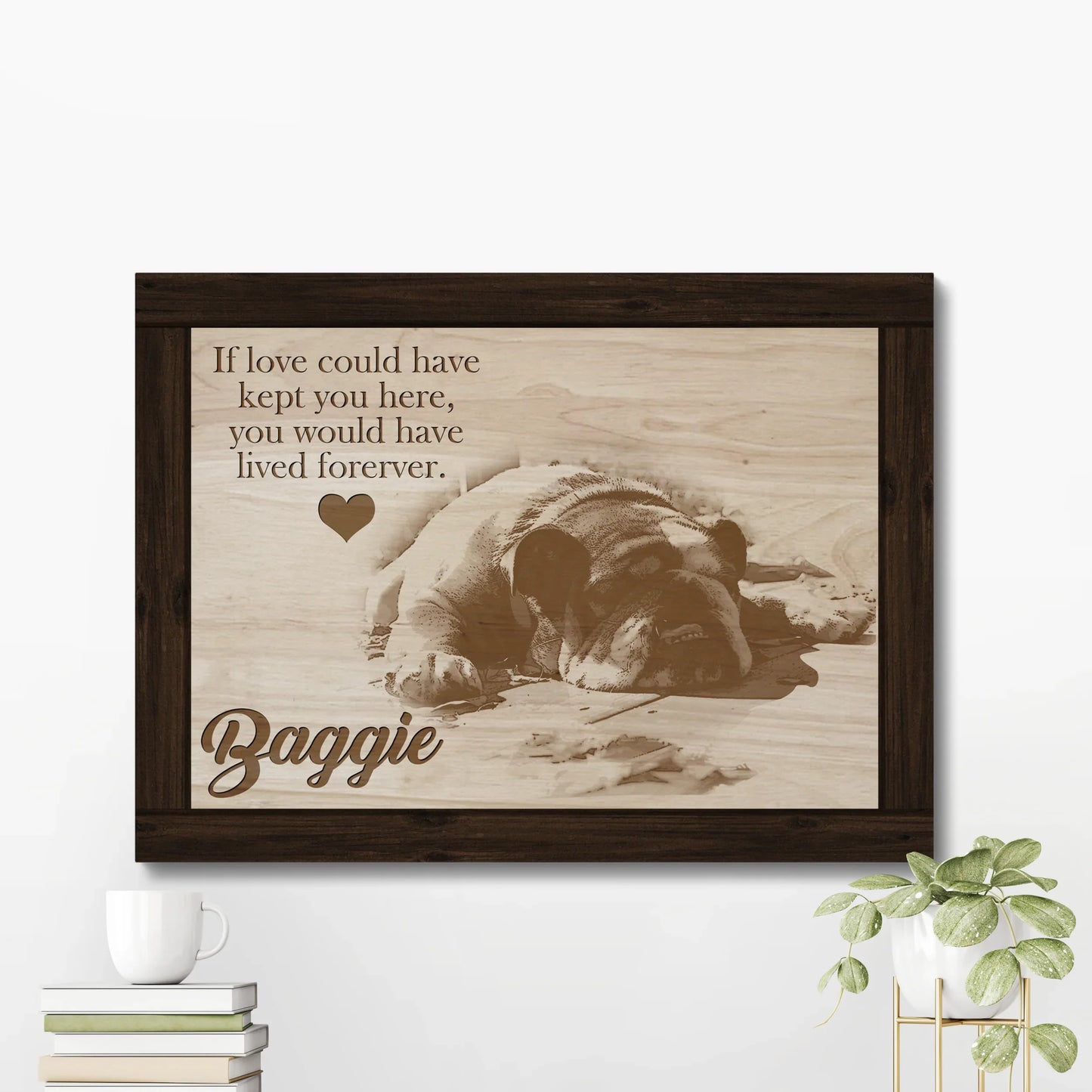 If Love Could Have Kept You – Custom Dog Memorial Canvas