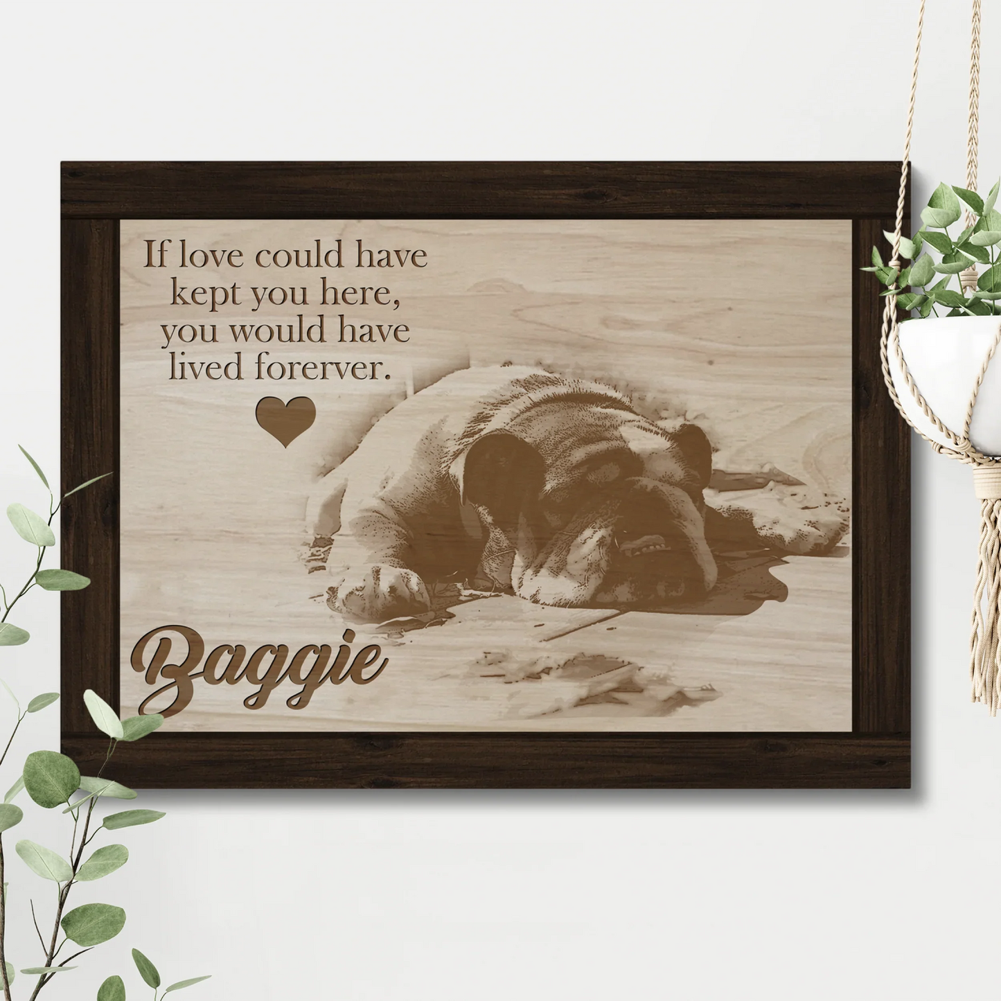 If Love Could Have Kept You – Custom Dog Memorial Canvas