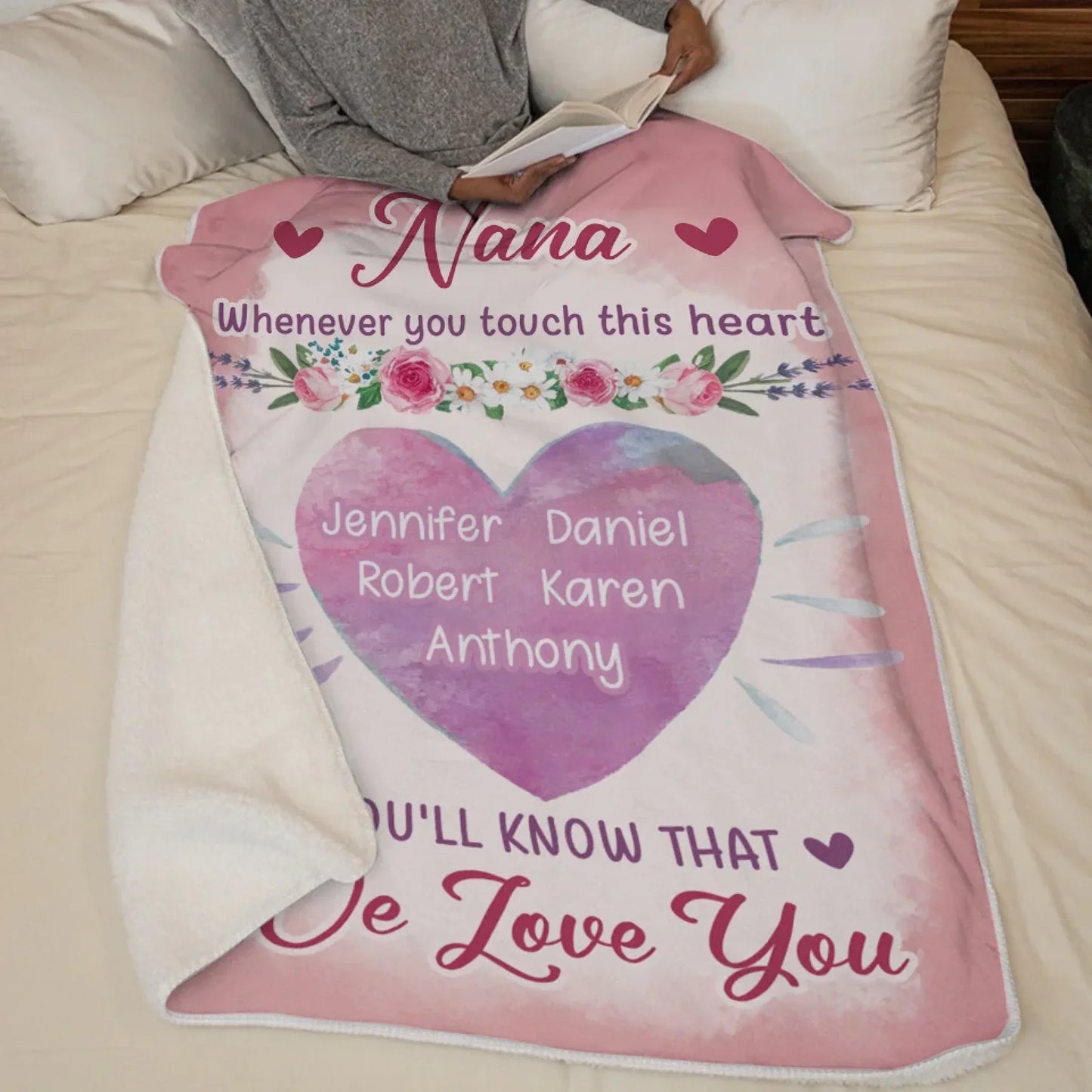 Her Love Is My Heart’s Warmest Memory - Family Personalized Custom Blanket - Gift For Mom, Grandma