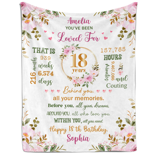 You Have Been Loved For 18 Years - Personalized 18th Birthday gift For 18 Year Old Girl - Custom Blanket - MyMindfulGifts